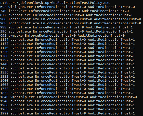 The screenshot shows the details of how the mitigation is enabled on the current Windows build, and in which mode - the result of a sample app that queries the state of all running processes. The mitigation is currently only enabled in audit mode in several services. 