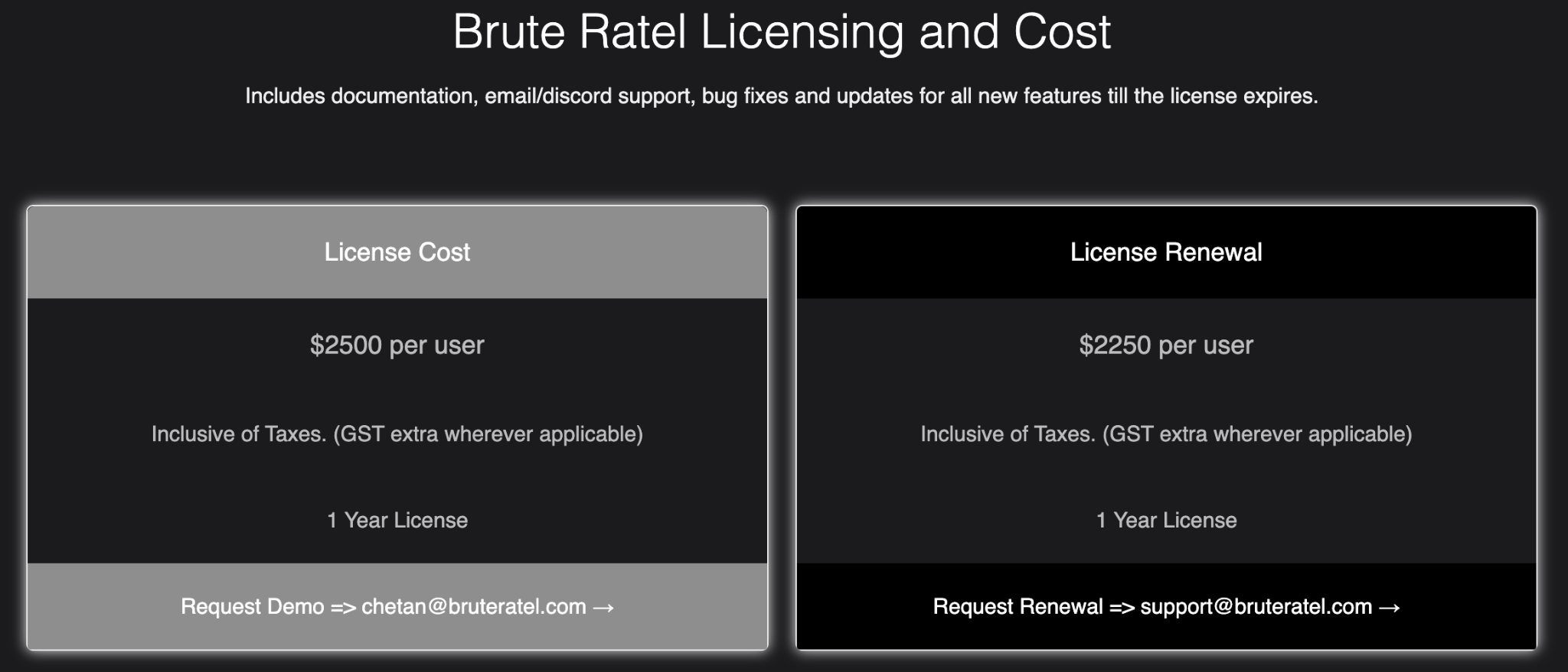 Brute Ratel Licensing and Cost - Includes documentation, email/discord support, bug fixes and updates for all new features till the license expires. License Cost: $2500 per user. Inclusive of taxes (GST extra wherever applies) 1 year license. Request Demo at [email address]. License Renewal: $2250 per user, inclusive of taxes, etc. 