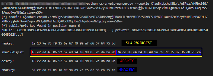 A yellow box highlights the SHA-256 digest in the malware sample. The section outlined in red is the AES key and the section outlined in blue is the HMAC key. Together, these comprise the metadata encryption and decryption hash and keys.