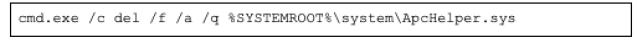 After the kernel driver drops onto the file system, the loader will first run a deletion command argument via cmd.exe for the file path.
