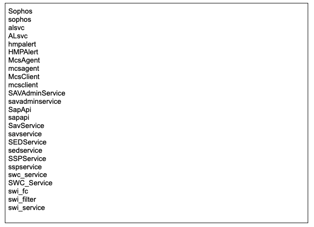 Security products targeted. This list overlaps the list of targets previously observed in the tool called "BURNTCIGAR" as discussed by Mandiant. 