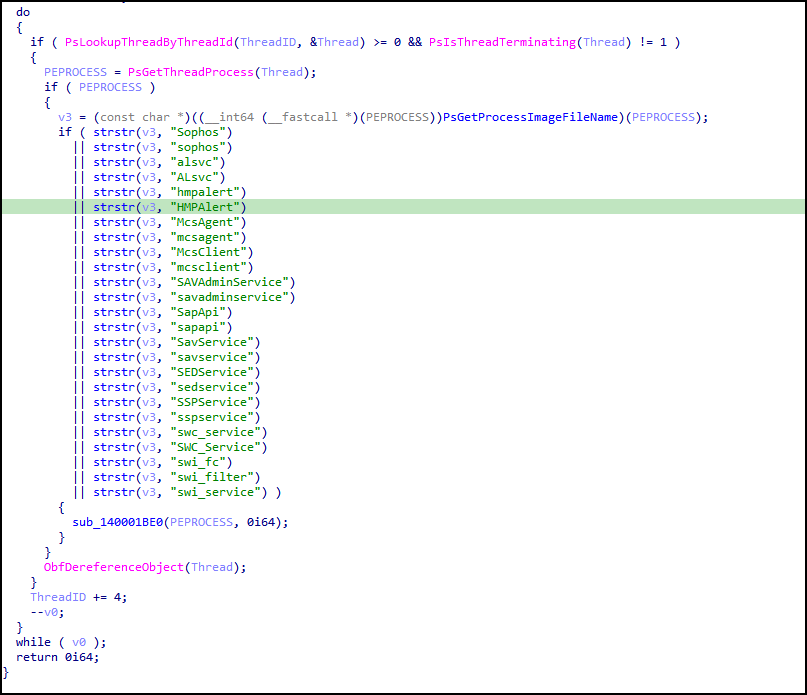 Example of kernel driver decompiled. This shows the function sub_140001BE0 being called. 