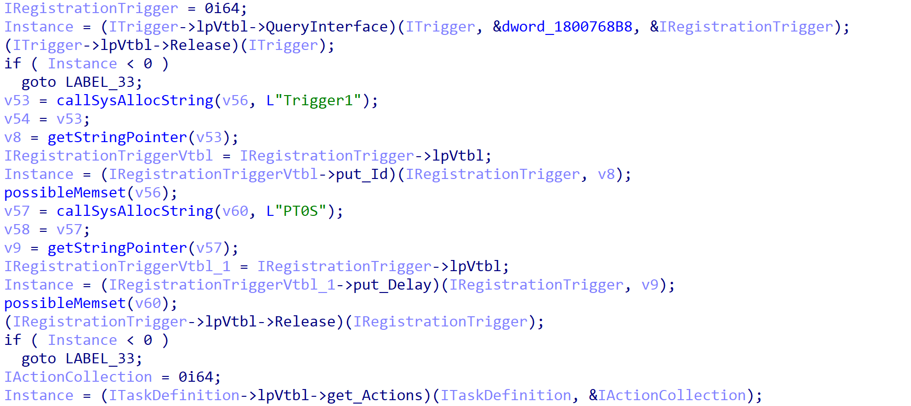 A delay of 0 seconds is set for the task, using IRegistrationTrigger->PutDelay, indicated by the string PT0S, resulting in the task executing immediately upon creation.