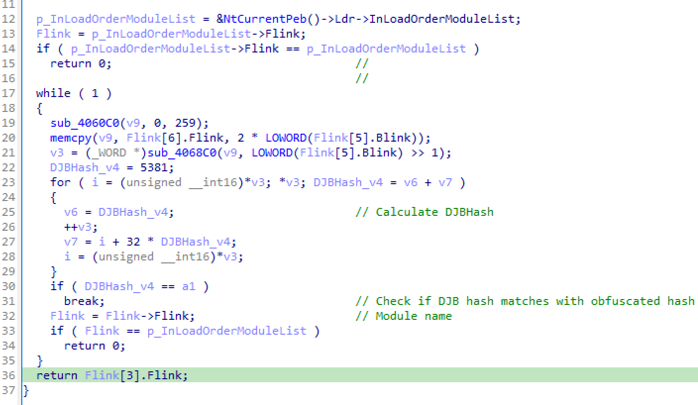 BlueSky ransomware encodes API names using DJB hashing functions as shown, hindering malware analysis. 