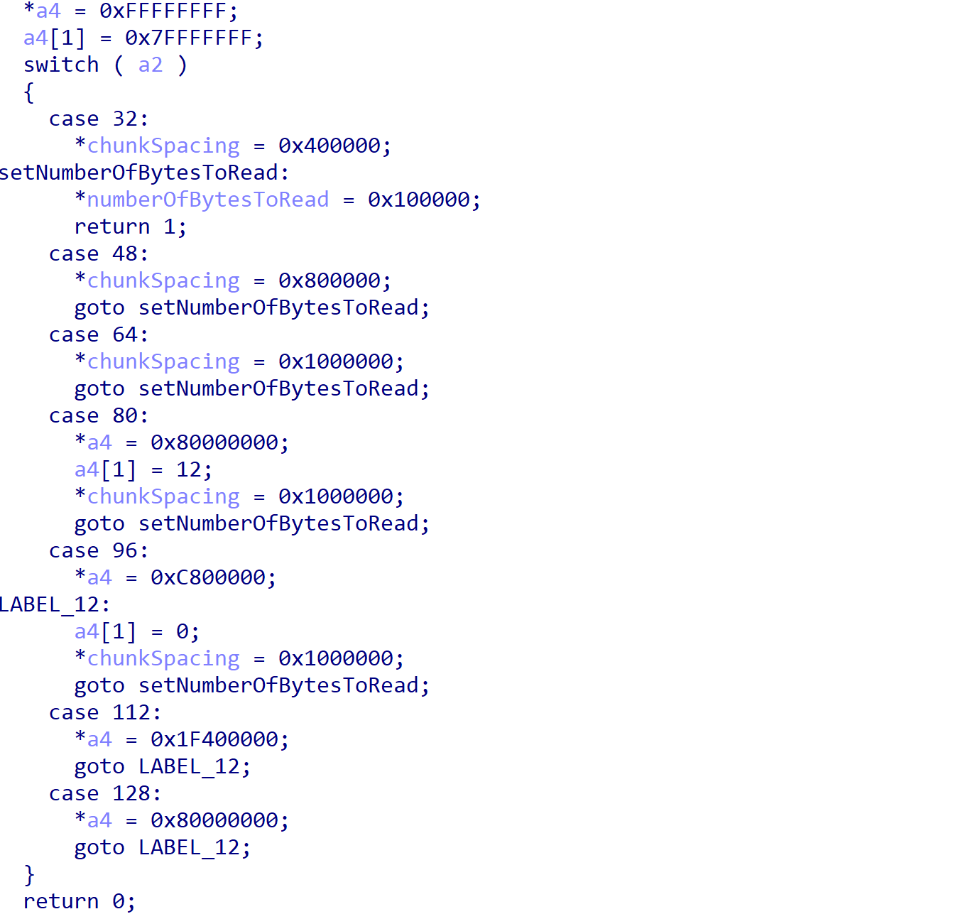 Determination of chunk spacing prior to file encryption. The first line in the snippet is *a4 = 0xFFFFFFF;