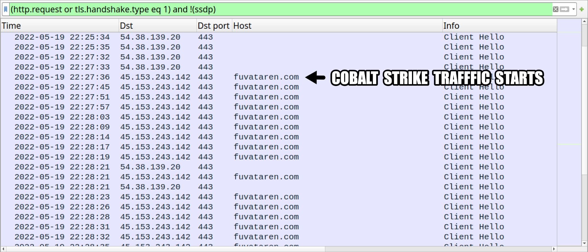 Cobalt Strike traffic seen during the infection. A black arrow indicates where Cobalt Strike traffic starts. 