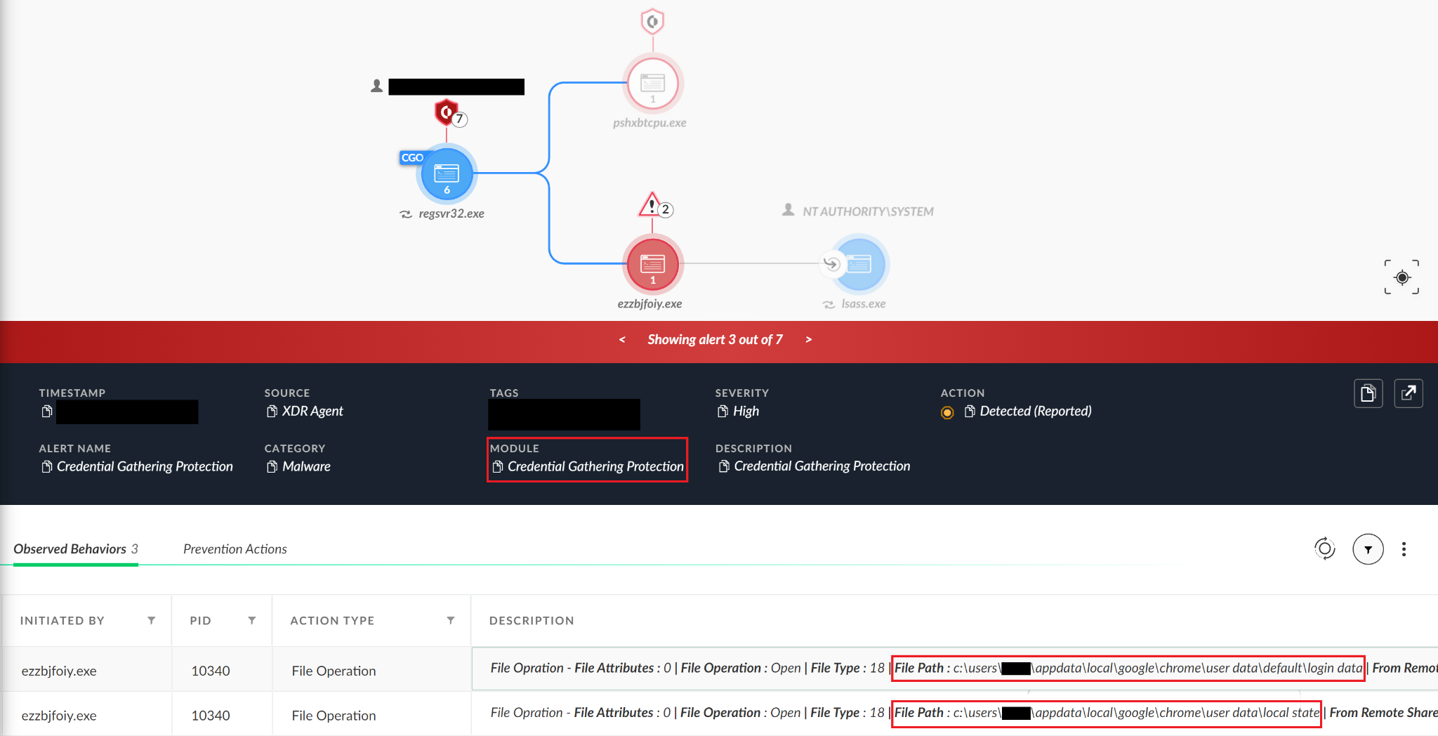 Red boxes highlight how the Credential Gathering Module identifies key file paths. 