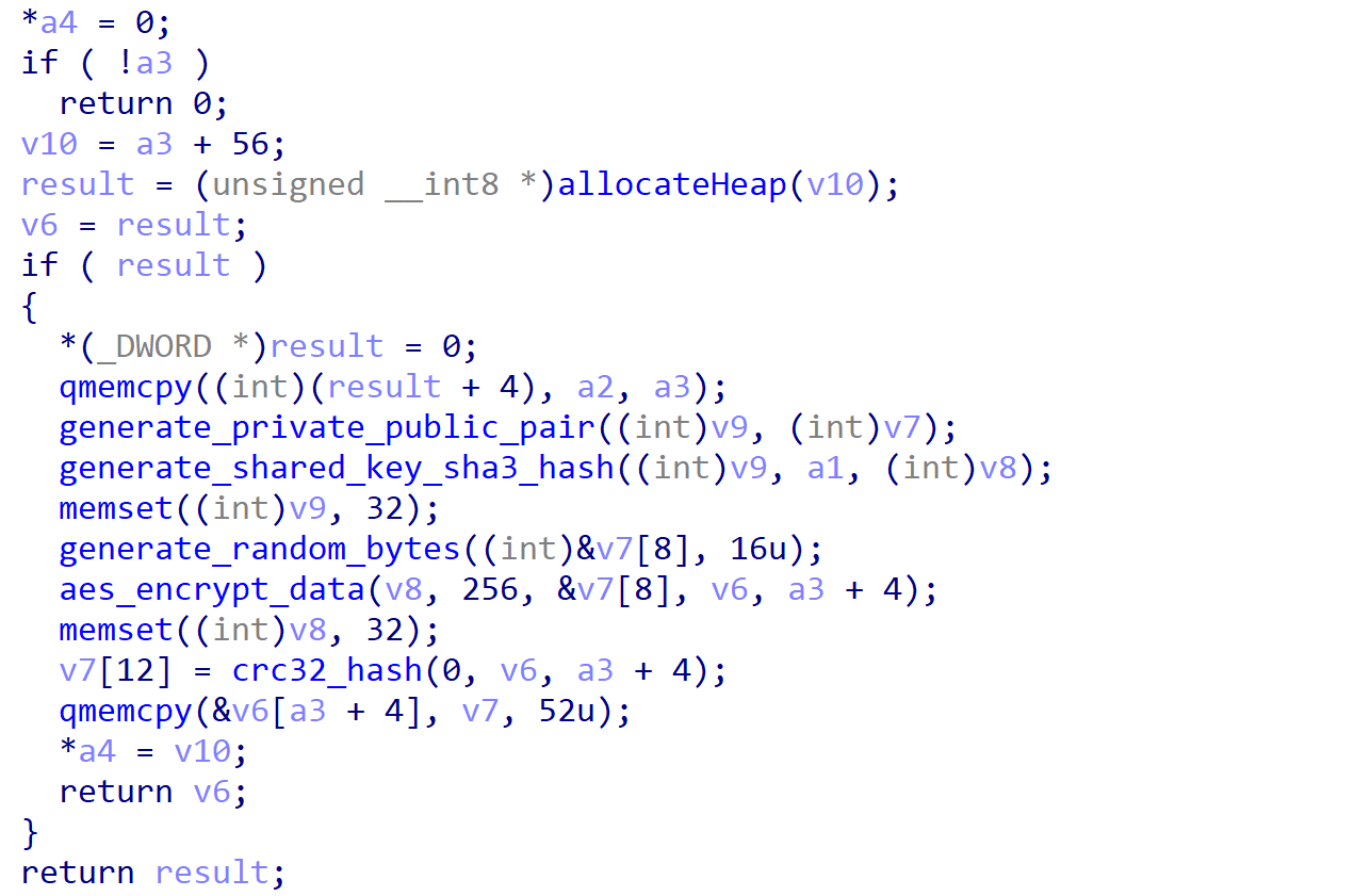 The REvil session secret generation function, shown in the code snippet, is identical to that of Ransom Cartel. 