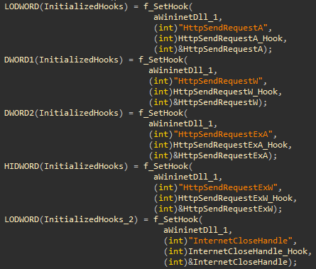 Code snippet showing Trickbot placing hooks on Wininet.dll functions including HttpSendRequestA, HttpSendRequestW, HttpSendRequestExA, HttpSendRequestExW and InternetCloseHandle.