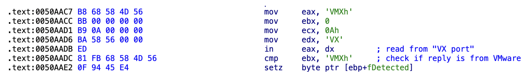 Image 4 is a screenshot of many line of code where malware checks if it’s running inside a VMware virtual machine to see if there will be a valid response. 