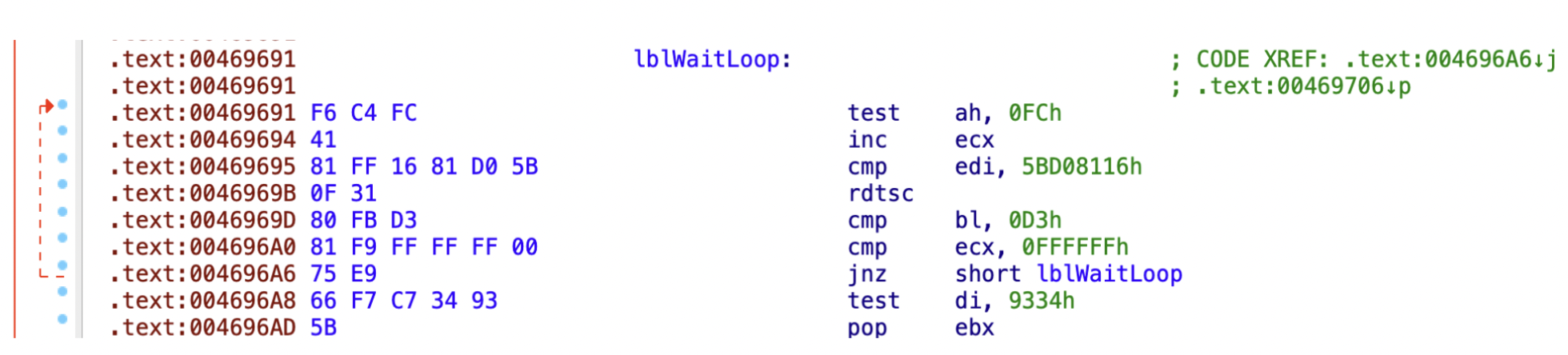 Image 9 is a screenshot of lines of code showing a sleep loop. The malware executables call a time stamp counter instruction in a loop.