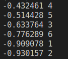 Image 6 shows the numerical outputs for the red channel. 