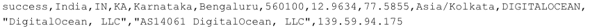 La imagen 4 es una captura de pantalla de dos líneas de código. Muestra el proceso de eludir el DNS y el registro de DNS.
