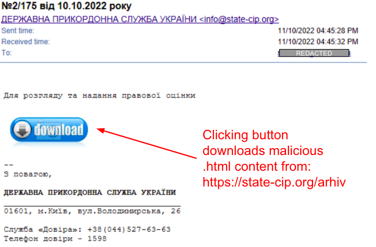 La imagen 6 es una captura de pantalla de un correo electrónico de phishing con un botón de descarga. El enlace del botón de descarga utiliza Trident Ursa.