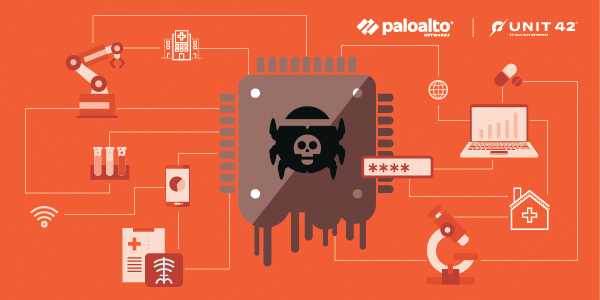 A pictorial representation of network attack trends such as CVE-2021-35394 featuring a stylized bug on IoT-related products. The Palo Alto Networks and Unit 42 logos are included.
