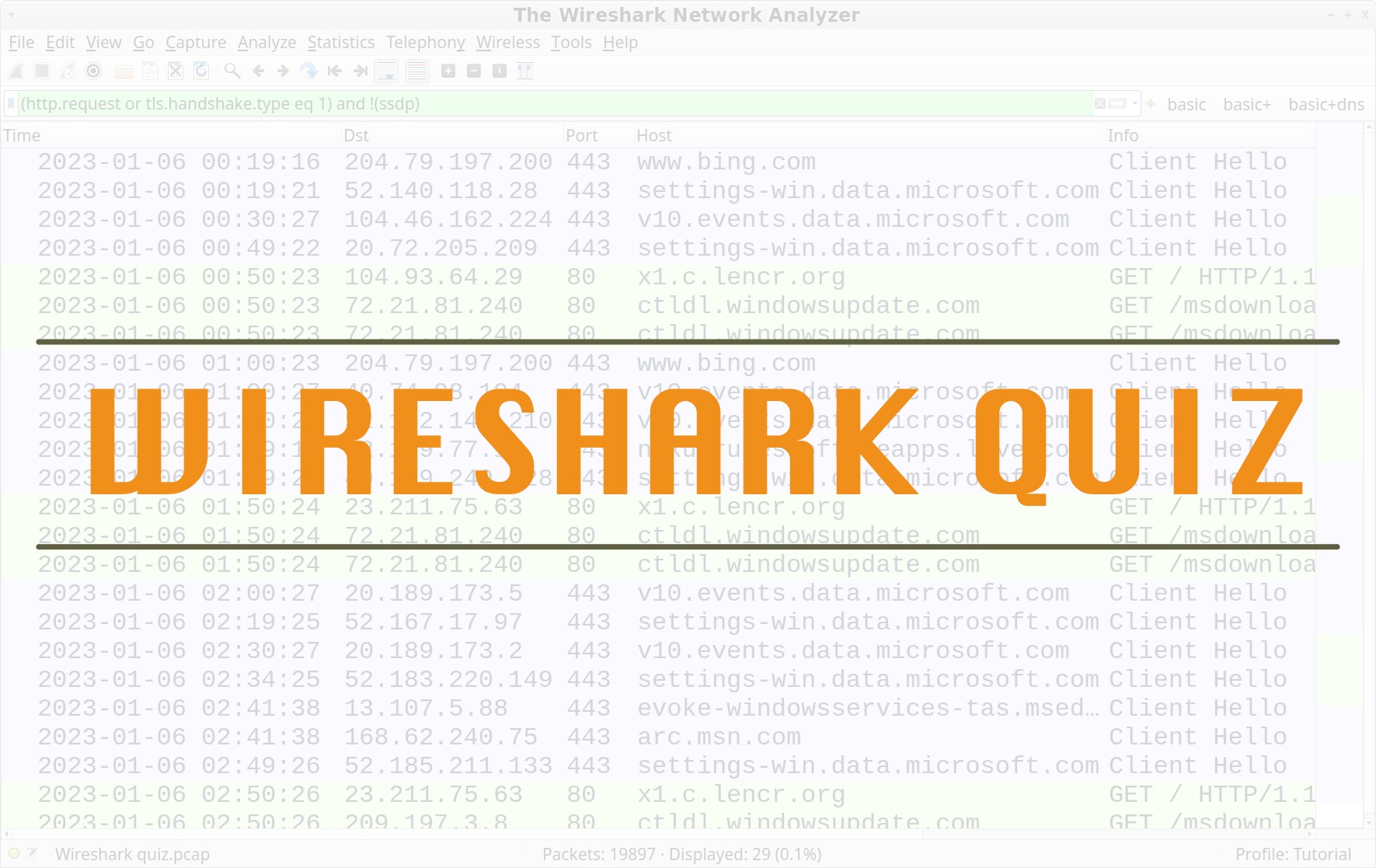 Popular Security Breach Quizzes