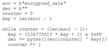 Image 2 is a screenshot of many lines of Python code that could be used to decrypt an algorithm associated with the Neshta file infector. 