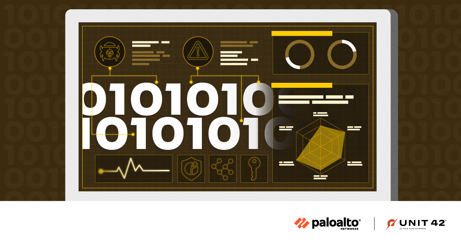 A pictorial representation of packet capture. It also includes the Unit 42 and Palo Alto Networks logos.