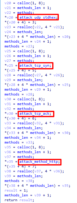 Image 9 is a screenshot of the malware’s DDoS attack functions. Four of them are highlighted in red, all starting with “attack.” 