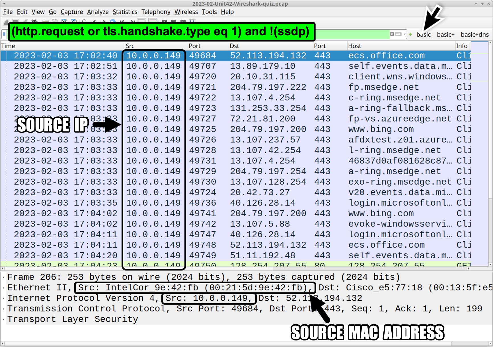 Image 1 is a screenshot of Wireshark that highlights the source IP column (Src), the source MAC address when filtering the web traffic. 