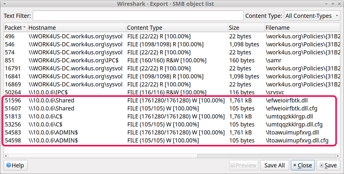Image 20 is a screenshot of Wireshark showing the exported SMB object list. Suspicious files are highlighted. 