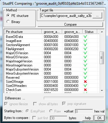 Image 3 is a screenshot of the software StudPE comparing an infected file with the original file. It shows options including the PE structure and Binary as methods, the Target File path, and the structure itself broken into columns. 