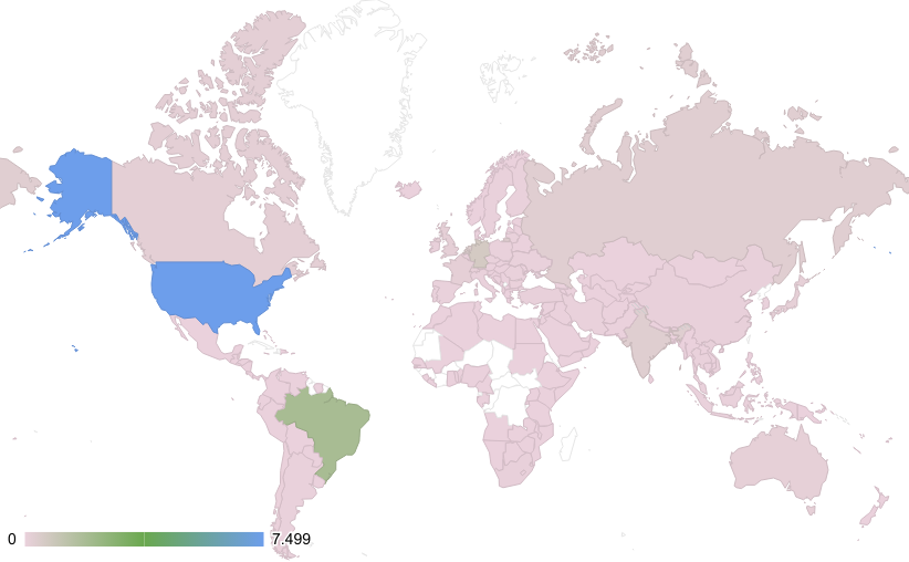 A heatmap showing the distribution of