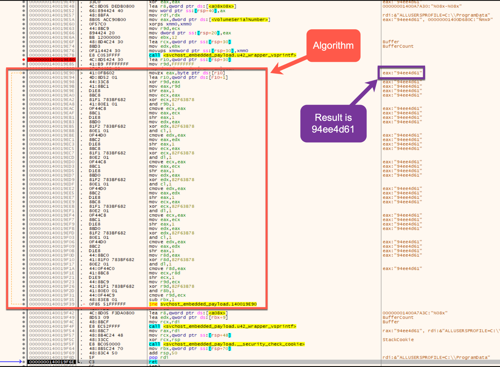 Image 19 is a screenshot of many lines of code in two panes. In the left pane highlighted in red is the algorithm. Highlighted in purple on the right is the result, which is 94ee4d61. 