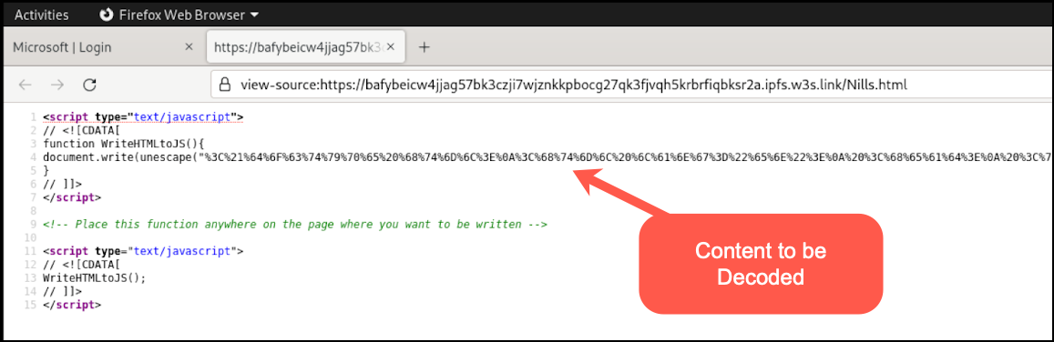 Image 12 is a screenshot of the source code of the phishing webpage. An red arrow in a box highlights the content to be decoded.