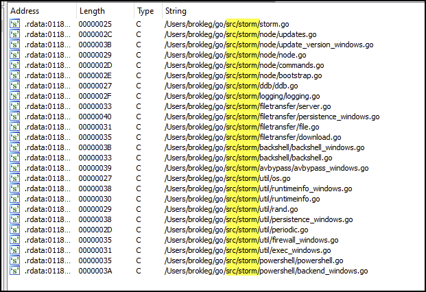 Image 25 is the screenshot of the GO libraries. The included columns show the address, length, type, and finally the string. Highlighted in yellow are the source storm parts of the path.
