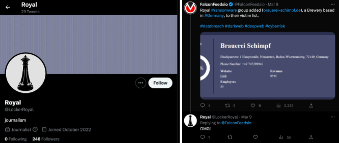 Figure 2 is two screenshots of the royal ransomware Twitter account. The left screenshot is the account profile.There are 29 tweets total, and the username is LockerRoyal. The right screenshot is a response. The right screenshot is the account responding to a tweet with OMG! The original tweet is by FalconFeedio, and says that the royal ransomware group has added a brewery based in Germany to their victim list.