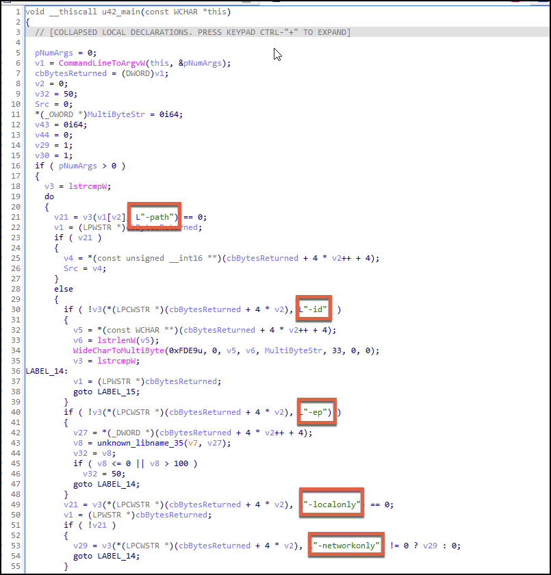 Figure 5 is a screenshot of many lines of code. Five areas highlighted in red are the command line arguments that royal Ransomeware excepts as inputs. They are L-path, id, ep, localonly, and networkonly.