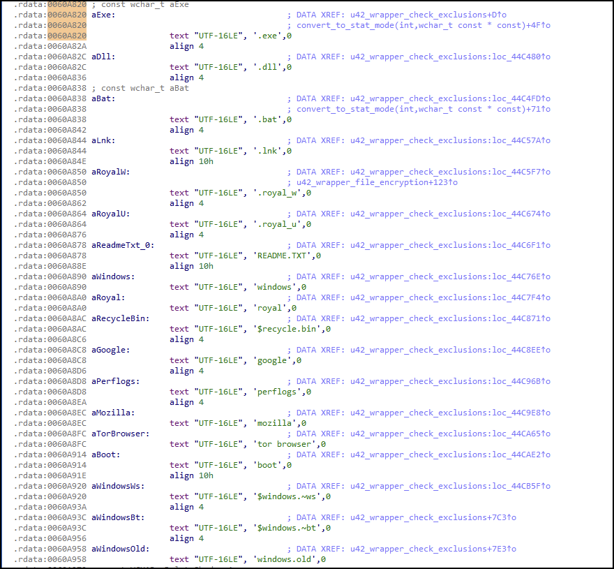 Figure 6 is a screenshot of the extensions and folders that are excluded in the .rdata section of the binary.