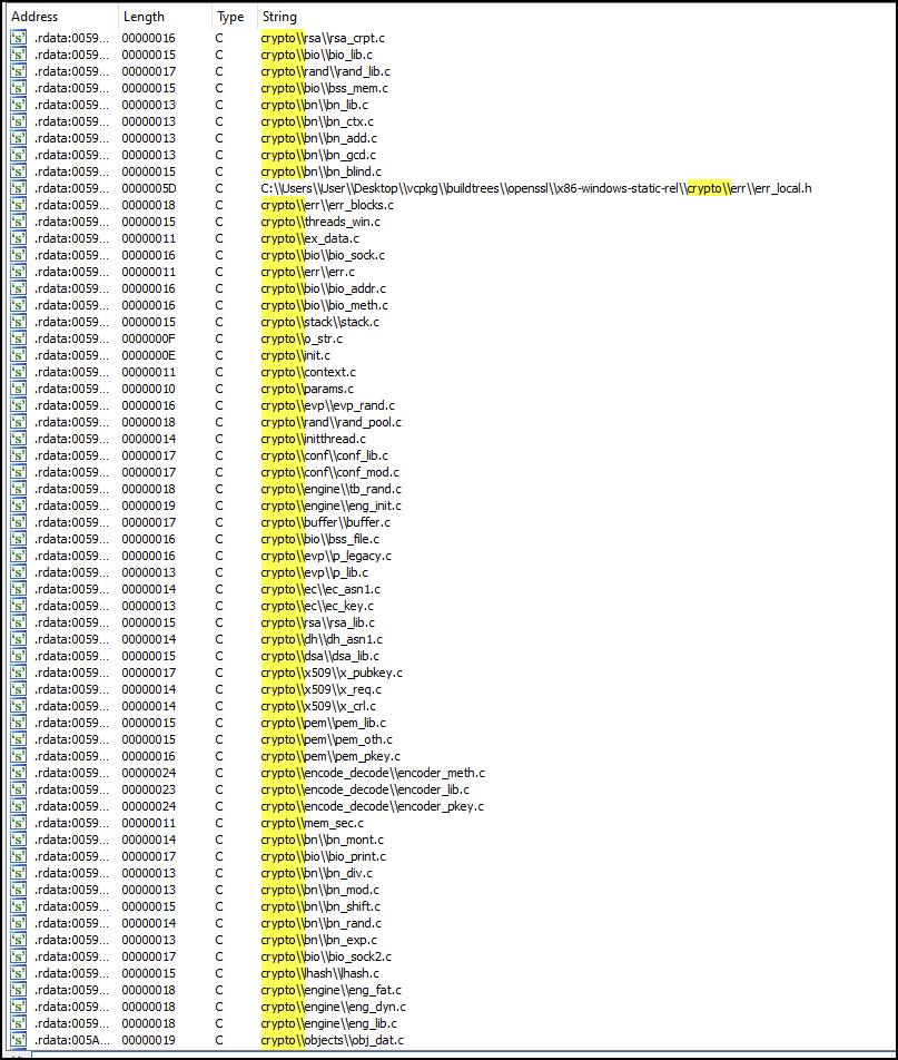 Figure 9 is a screenshot of the open SSLibrary statically compiled with the ransomware binary. Highlighted in the string column is the word crypto.