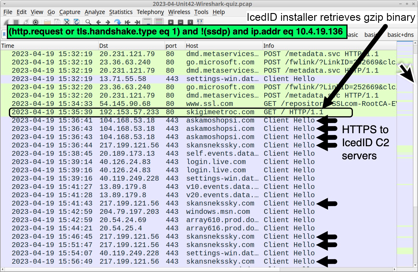 Image 11 is a screenshot of the Wireshark traffic for the command and control IcedID servers. Highlighted with a black box is the IcedID installer that retrieve the gzip binary.