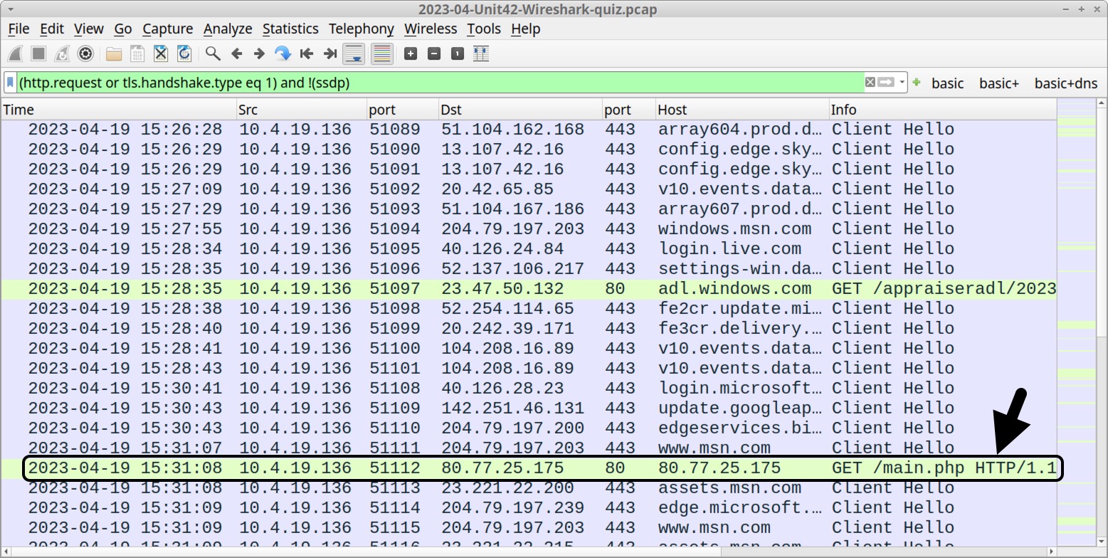 Image 2 is a screenshot of suspicious HTTP traffic in Wireshark that goes directly to an IP address, which is highlighted with an arrow.