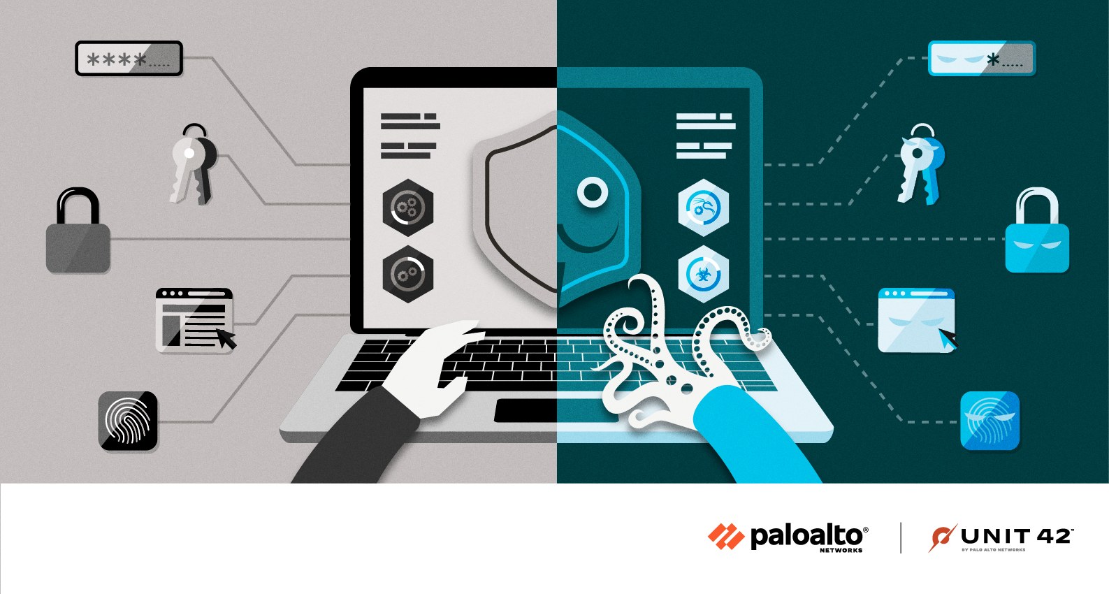 A pictorial representation of Cobalt Strike case studies using Malleable C2 profiles. The Palo Alto Networks and Unit 42 logos.