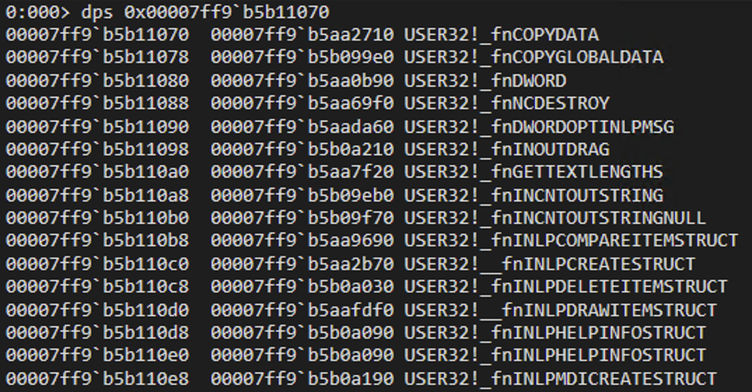 Image 7 is a screenshot of the first 16 entries of the KernelCallbackTable.