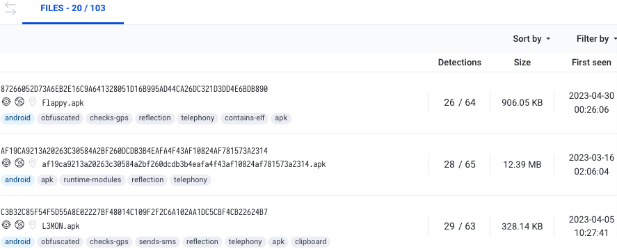 Image 5 is a screenshot of a VirusTotal search query. The columns include detections, size, and when the samples were first seen. The samples also include tags, such as android, obfuscated, reflection, telephony, and so on.